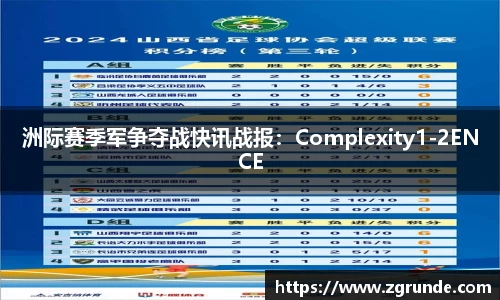 洲际赛季军争夺战快讯战报：Complexity1-2ENCE